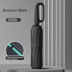 Parapluie automatique coupe-vent – Compact pliable