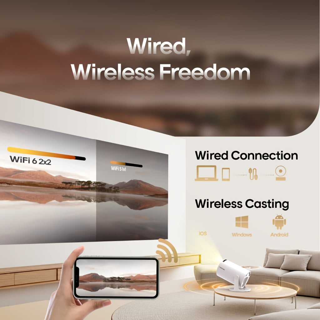 Projecteur d’écran pour télétravail-visioconférence, Home Cinéma.